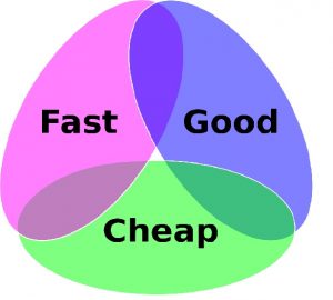Business Environment hosting