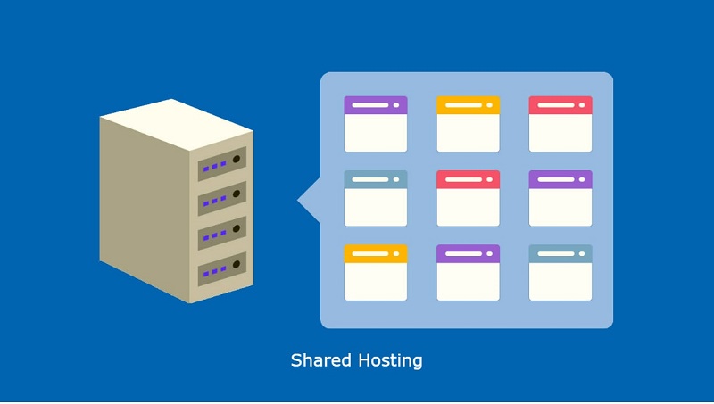 Windows ASP.NET Shared Hosting in Bangladesh: